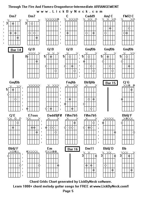 Chord Grids Chart of chord melody fingerstyle guitar song-Through The Fire And Flames-Dragonforce-Intermediate ARRANGEMENT,generated by LickByNeck software.